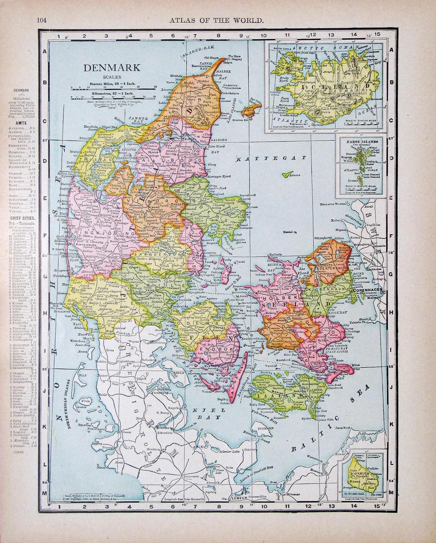 Danimarka Krallığı (1. Dünya Savaşı)